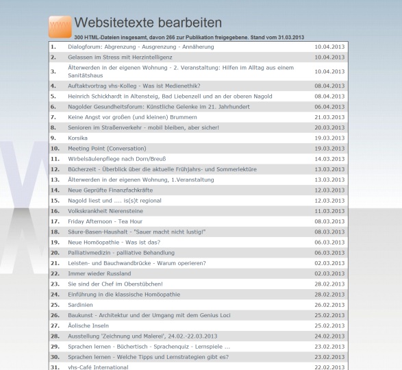 ContentMangement-Modul