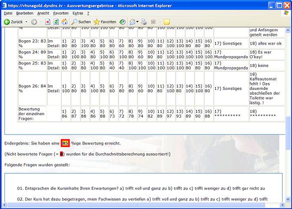 Beispiel fr Fragebogenauswertung